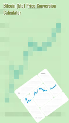Btc price today