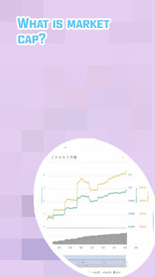 Cryptocurrency market cap chart