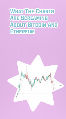 Eth btc chart