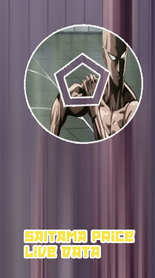 Saitama crypto graph